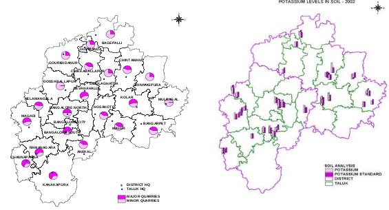 Environmental Impact Assessment of Quarrying in Kolar and Bangalore districts